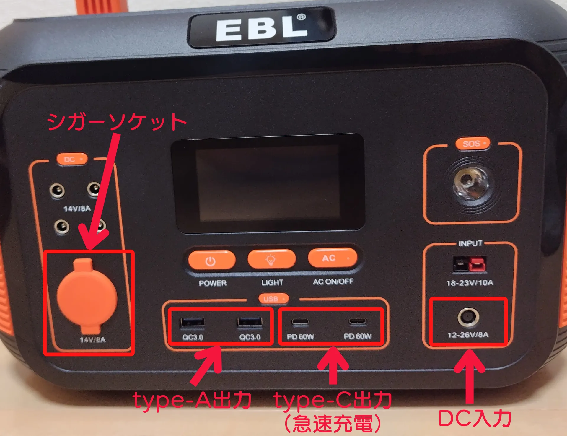 EBL P1000Plus ポータブル電源 ポート