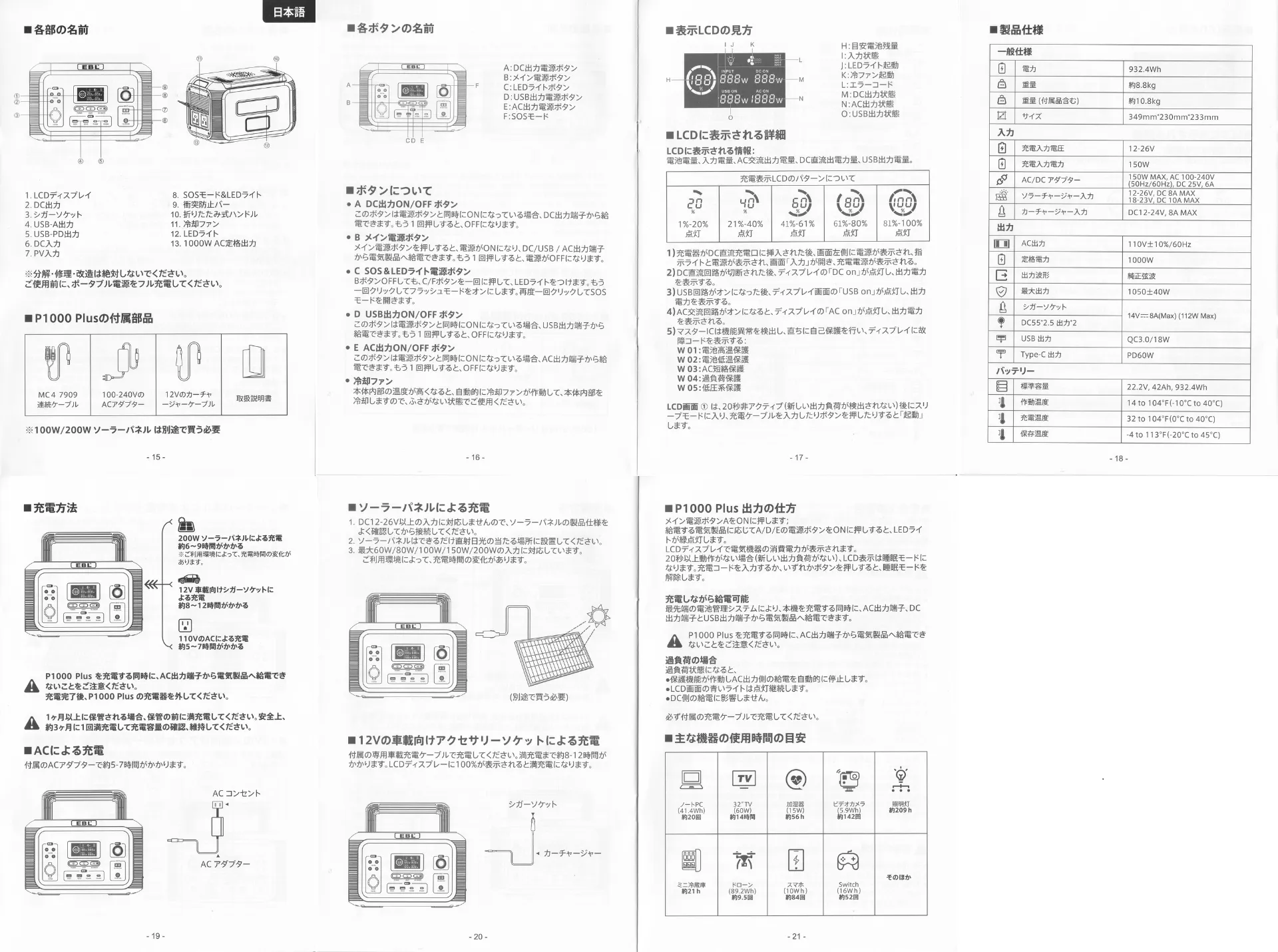 EBLポータブル電源　P1000Plus 説明書　ユーザーマニュアル